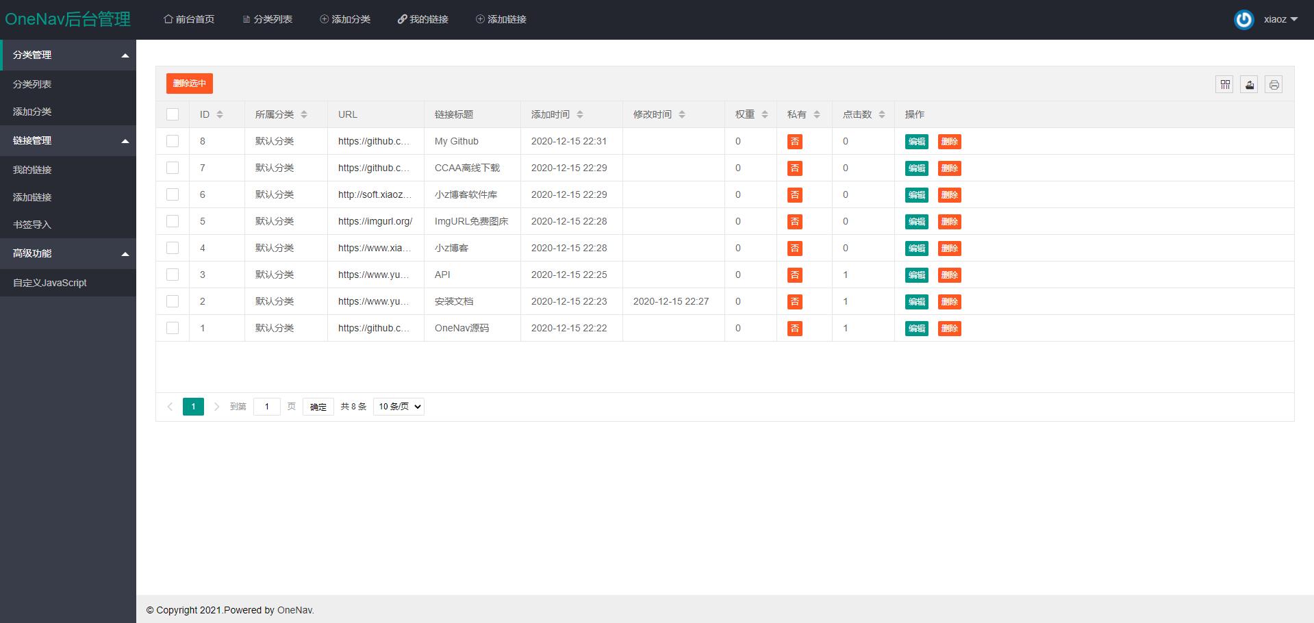 图片[4]-客创社 - 专注互联网轻资产创业及网络项目资源整合与分享PHP+SQLite3 简约网址导航网站源码-客创社 - 专注互联网轻资产创业及网络项目资源整合与分享客创社-免费且强大的项目分享网站！