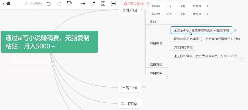 图片[2]-客创社 - 专注互联网轻资产创业及网络项目资源整合与分享通过 AI 写小说赚稿费，无脑复制粘贴，月入过千-客创社 - 专注互联网轻资产创业及网络项目资源整合与分享客创社-免费且强大的项目分享网站！