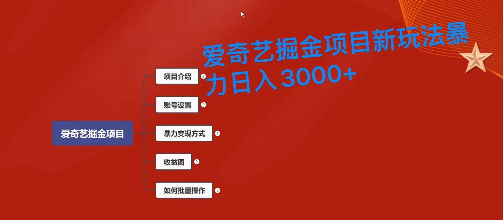 爱奇艺掘金新玩法，暴力日入3000+，全套保姆式课程-客创社 - 专注互联网轻资产创业及网络项目资源整合与分享客创社-免费且强大的项目分享网站！