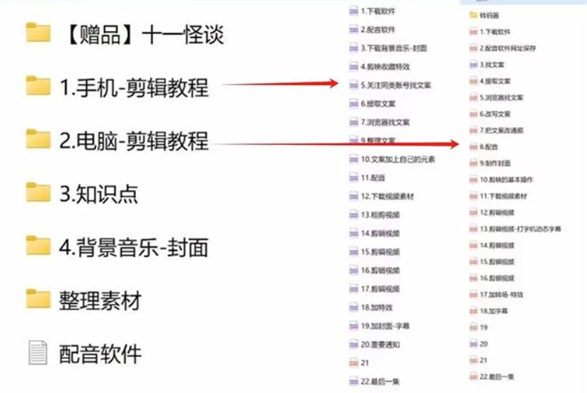 图片[2]-客创社 - 专注互联网轻资产创业及网络项目资源整合与分享3.0最新玩法，闻异事怪谈完整教程，可做中视频，播放量超高，点赞巨给力，日入2000+，小白专属-客创社 - 专注互联网轻资产创业及网络项目资源整合与分享客创社-免费且强大的项目分享网站！