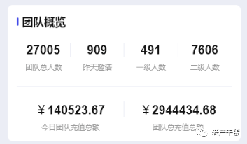 图片[2]-客创社 - 专注互联网轻资产创业及网络项目资源整合与分享短剧 CPS 日入 15w 的火爆玩法-客创社 - 专注互联网轻资产创业及网络项目资源整合与分享客创社-免费且强大的项目分享网站！