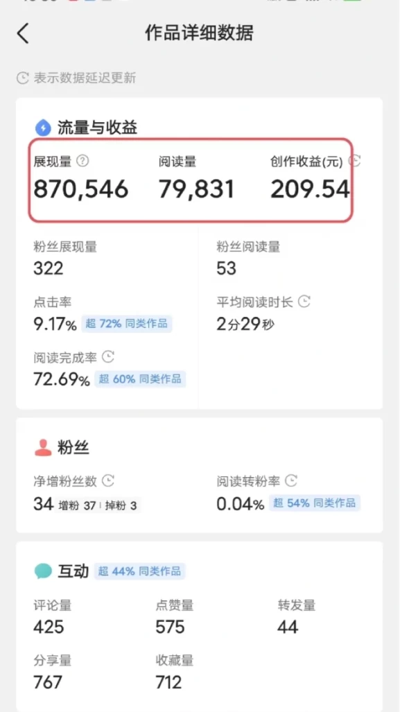 图片[2]-客创社 - 专注互联网轻资产创业及网络项目资源整合与分享每天复制、粘贴20分钟 头条轻松月入5000+  有手就可轻松操作-客创社 - 专注互联网轻资产创业及网络项目资源整合与分享客创社-免费且强大的项目分享网站！