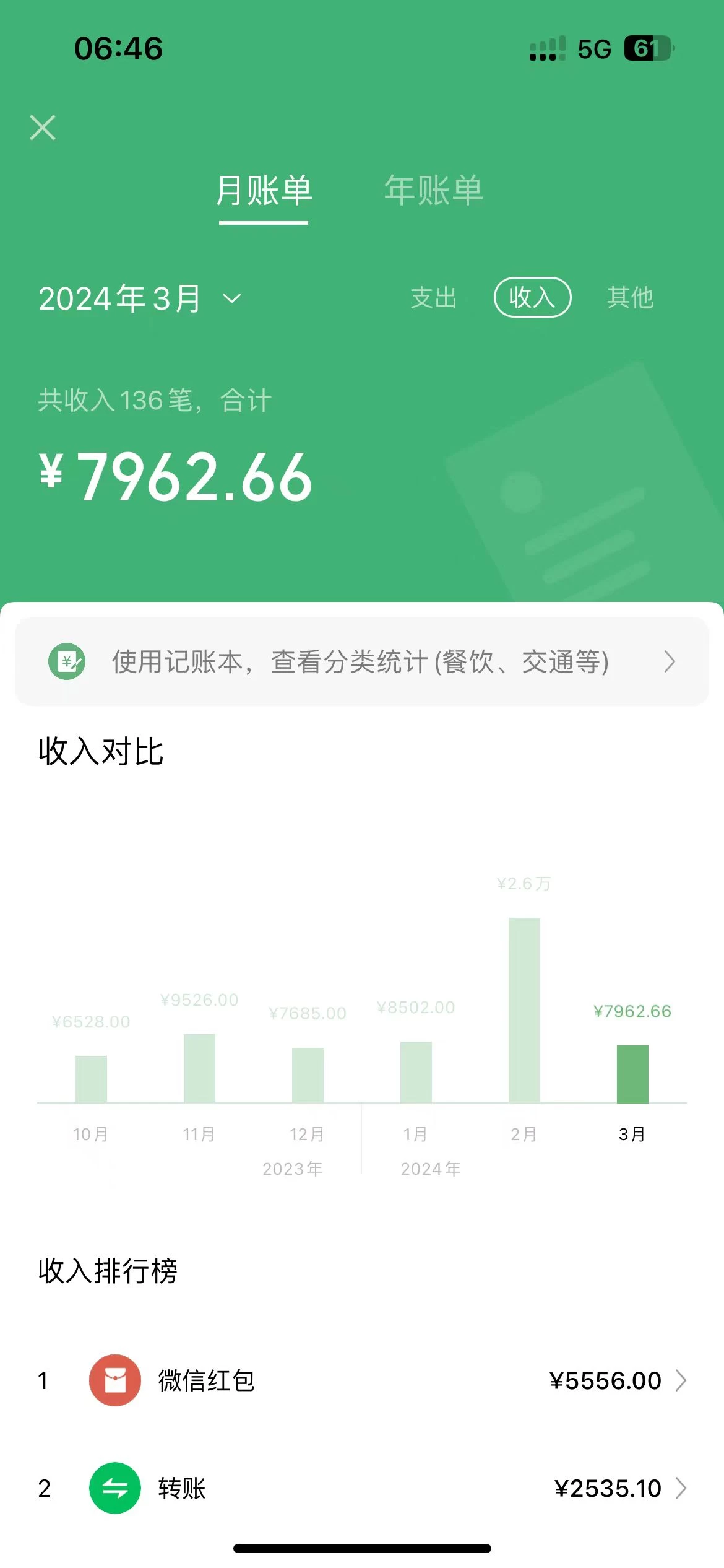 图片[3]-客创社 - 专注互联网轻资产创业及网络项目资源整合与分享小红书最新蓝海项目，2025年考研掘金，无学历也可以做，操作简单，小白轻松上手，月入1W＋-客创社 - 专注互联网轻资产创业及网络项目资源整合与分享客创社-免费且强大的项目分享网站！