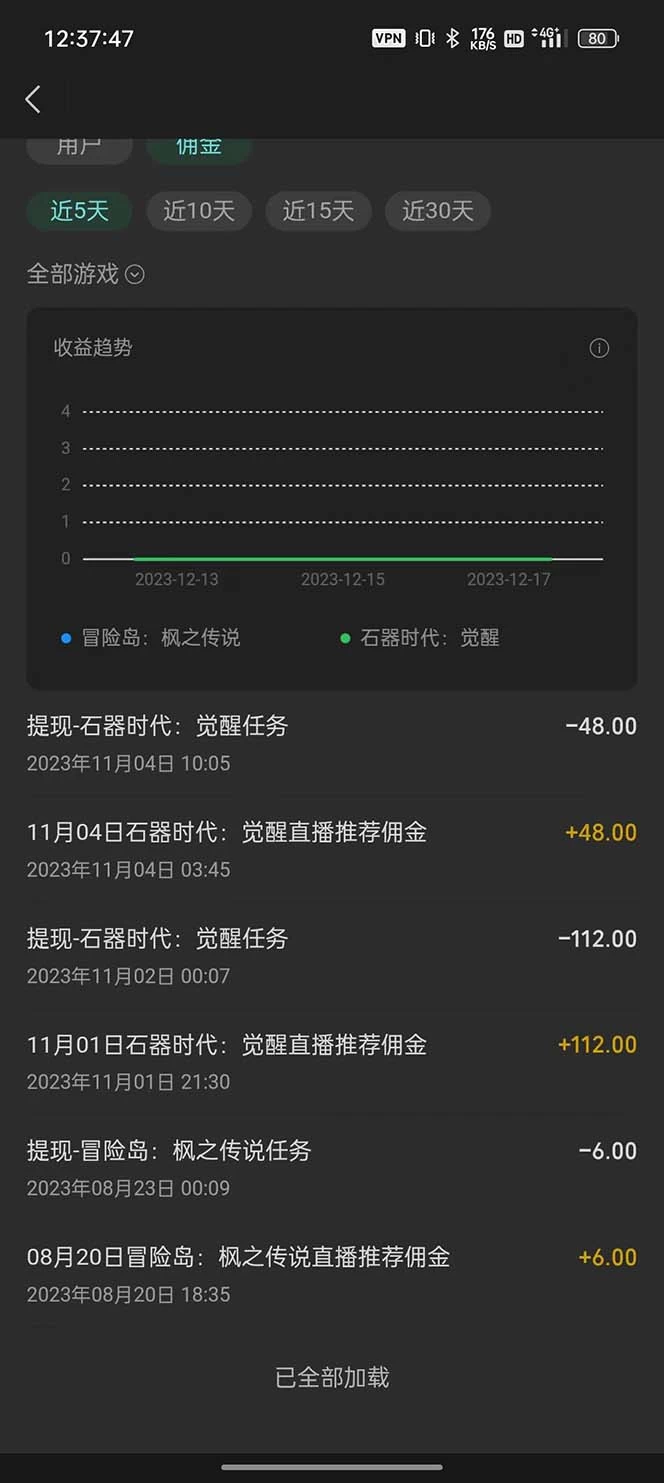 图片[3]-客创社 - 专注互联网轻资产创业及网络项目资源整合与分享微信视频号无人直播零粉变现，全网首发每天暴力掘金四五百-客创社 - 专注互联网轻资产创业及网络项目资源整合与分享客创社-免费且强大的项目分享网站！