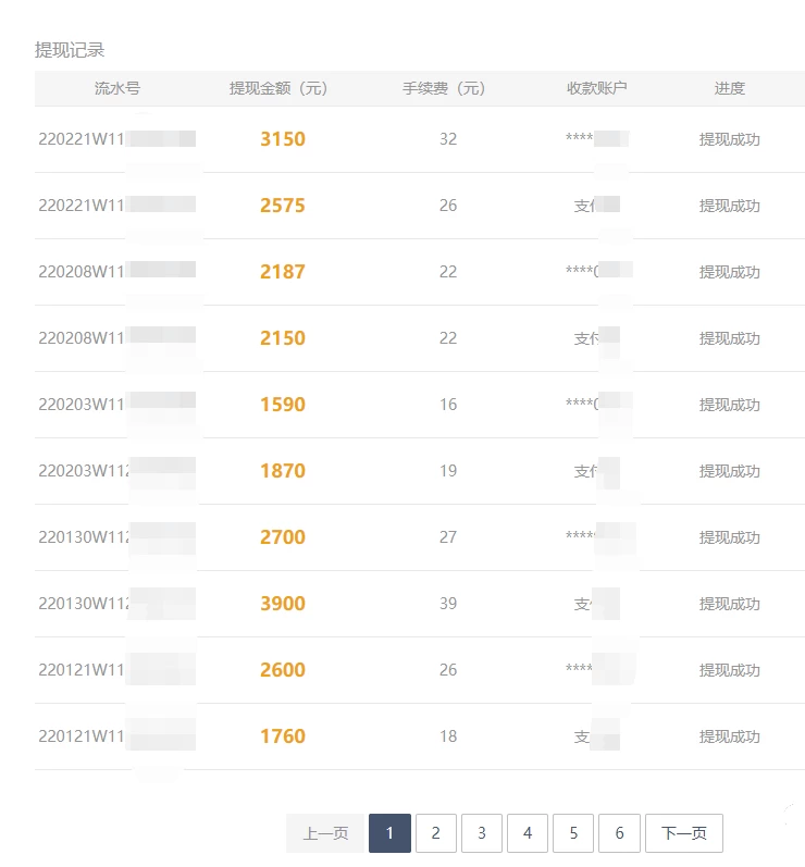 图片[2]-客创社 - 专注互联网轻资产创业及网络项目资源整合与分享2024最佳搬砖项目，国际版steam搬砖，日入5000+，保姆级教程，小白无脑操作-客创社 - 专注互联网轻资产创业及网络项目资源整合与分享客创社-免费且强大的项目分享网站！