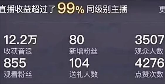 图片[2]-客创社 - 专注互联网轻资产创业及网络项目资源整合与分享最新抖音半无人直播新闻播报玩法，暴力撸音浪，日入600＋，保姆级教程，附：直播素材和直播软件-客创社 - 专注互联网轻资产创业及网络项目资源整合与分享客创社-免费且强大的项目分享网站！
