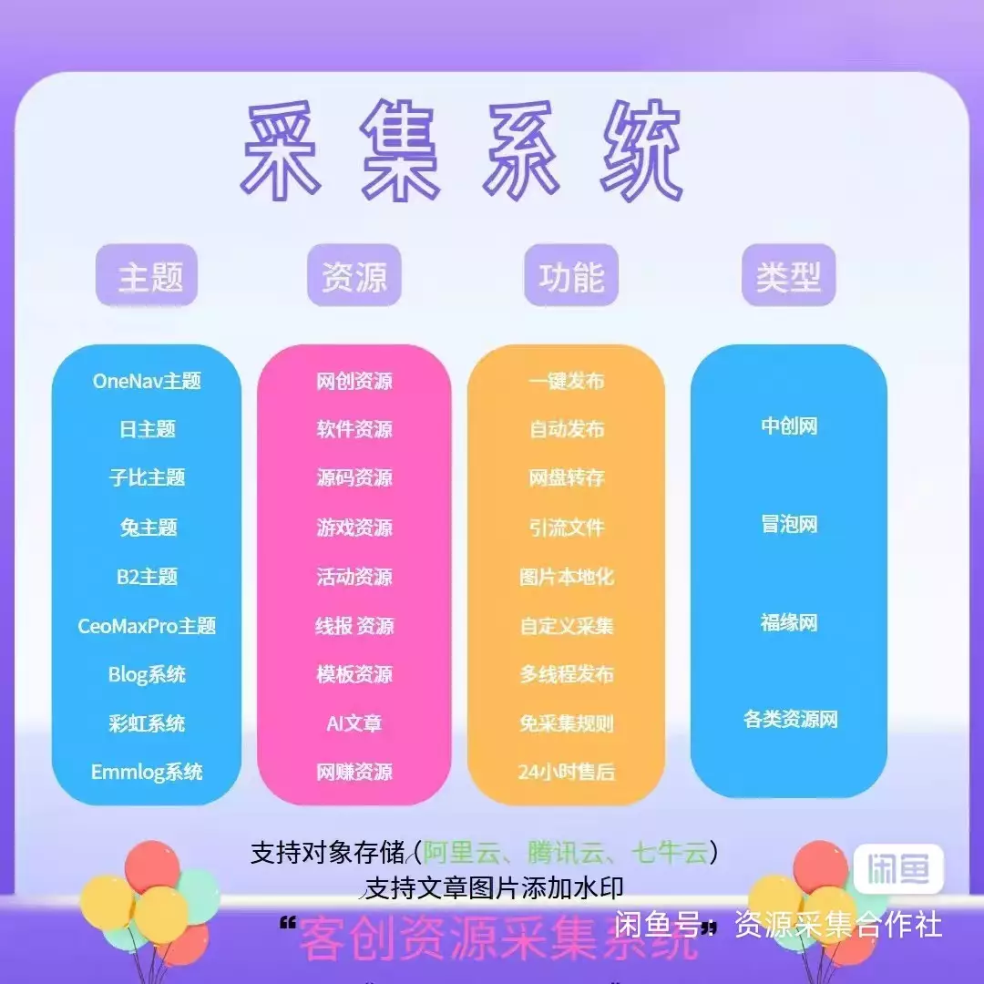 客创社区-专注互联网轻资产资源整合与分享