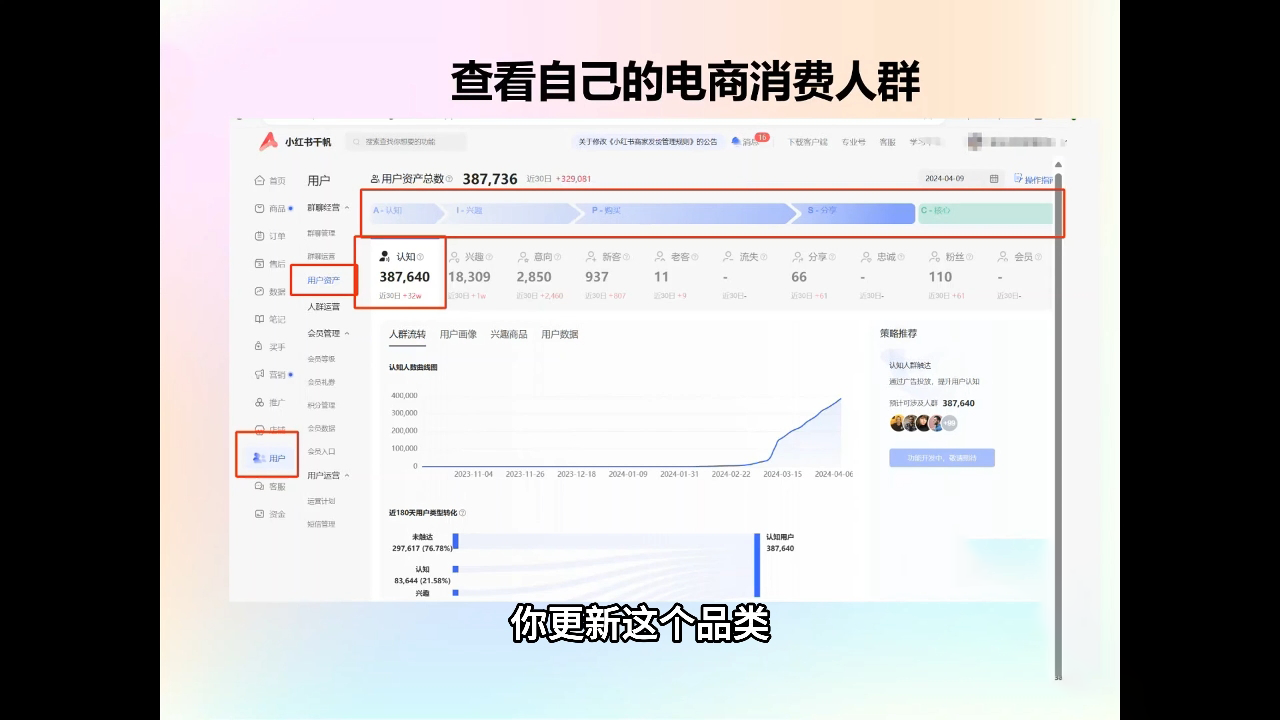 抖影团·小红书电商精品大全课客创社 - 专注互联网轻资产创业及网络项目资源整合与分享客创社 - 专注互联网轻资产创业及网络项目资源整合与分享