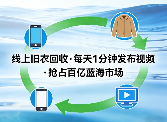 线上旧衣回收项目，我们给你提供视频，每天花一分钟发布视频，抢占百亿蓝海市场【揭秘】客创社区-专注互联网轻资产资源整合与分享客创社区-专注互联网轻资产资源整合与分享