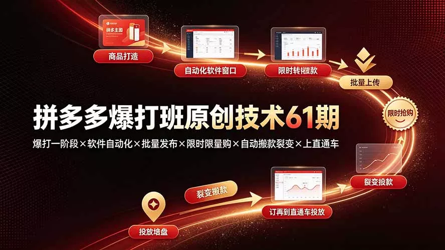 拼多多爆打班原创技术61期:爆打一阶段×软件自动化×批量发布×限时限量购×自动搬款裂变×上直通车-软件百科