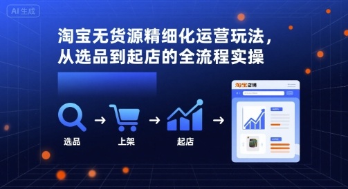 淘宝无货源精细化运营玩法，从选品到起店的全流程实操-客创社 - 专注互联网轻资产创业及网络项目资源整合与分享客创社-免费且强大的项目分享网站！
