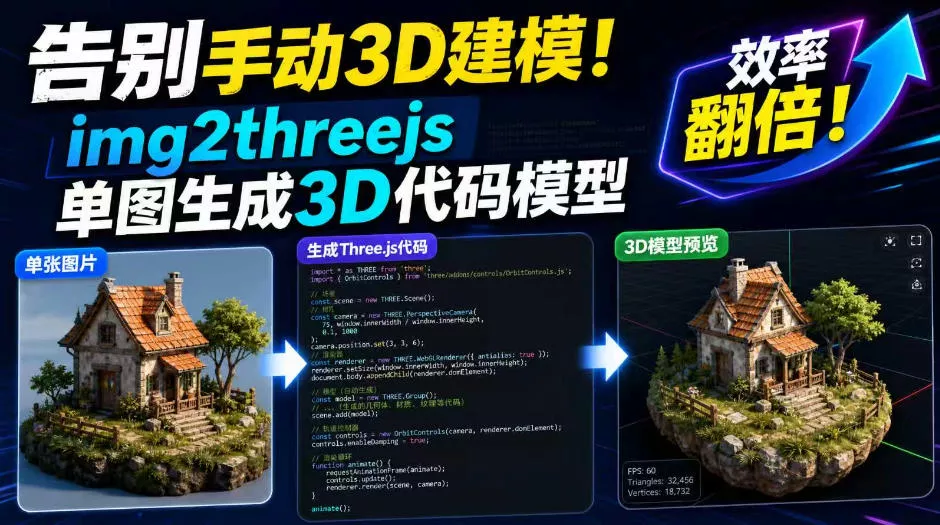 告别手动3D建模！img2threejs单图生成3D代码模型，效率翻倍！星享资源网星享资源网