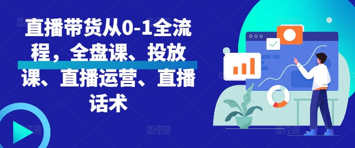 直播带货从0-1全流程，全盘课、投放课、直播运营、直播话术客创社 - 专注互联网轻资产创业及网络项目资源整合与分享客创社 - 专注互联网轻资产创业及网络项目资源整合与分享