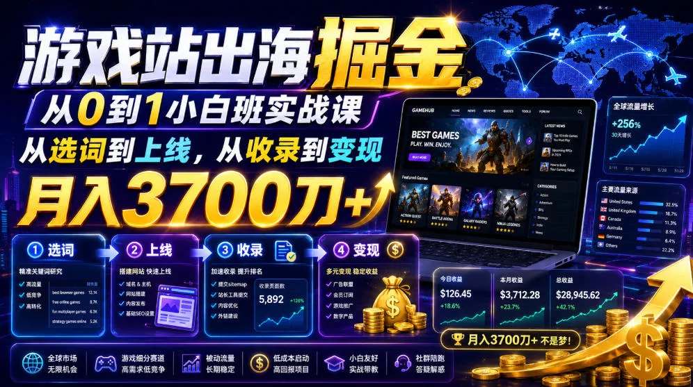 游戏站出海掘金从0到1小白实战课，从选词到上线，从收录到变现，月入3700刀+ 《鱼见海科技》-鱼见海资源网-免费PHP网站源码模板,插件软件网创AI智能体资源分享平台！