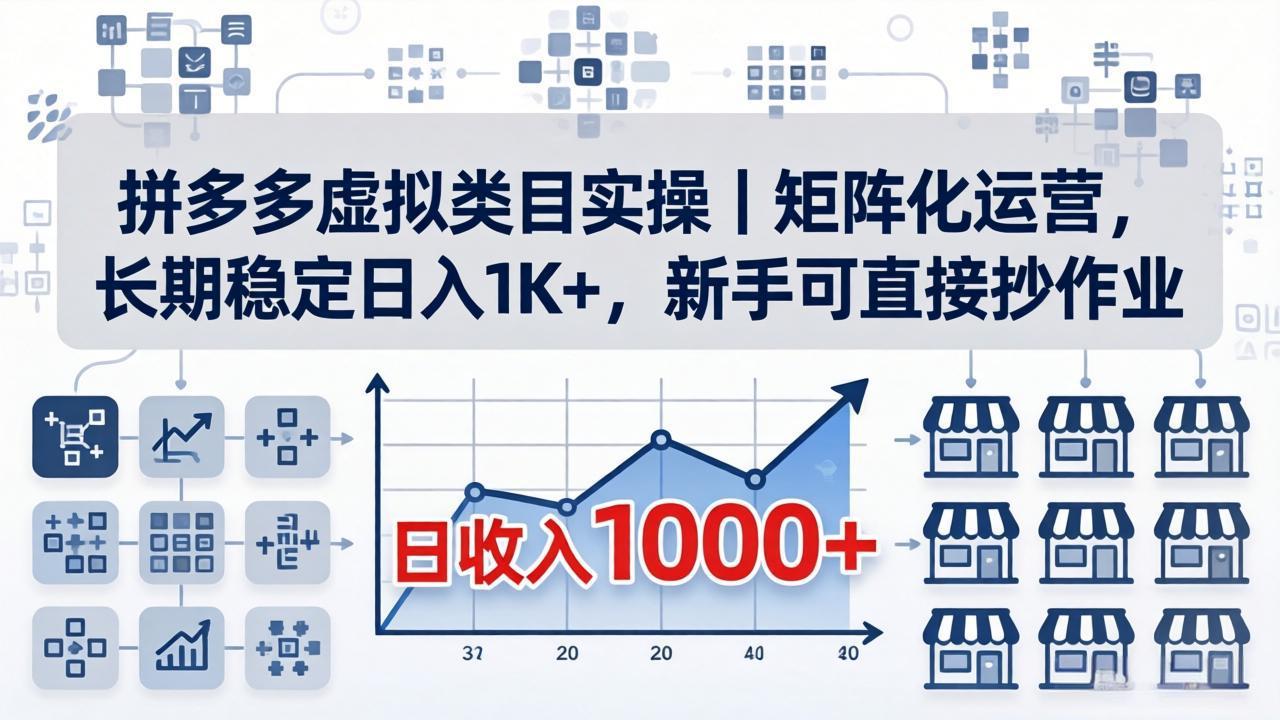 拼多多虚拟类目实操｜矩阵化运营，长期稳定日入 1K+，新手可直接抄作业-九九网创