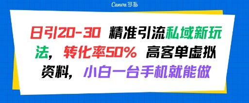 日引 20-30 精准引流私域新玩法，转化率50% 高客单虚拟资料，小白一台手机就能做-客创社 - 专注互联网轻资产创业及网络项目资源整合与分享客创社-免费且强大的项目分享网站！
