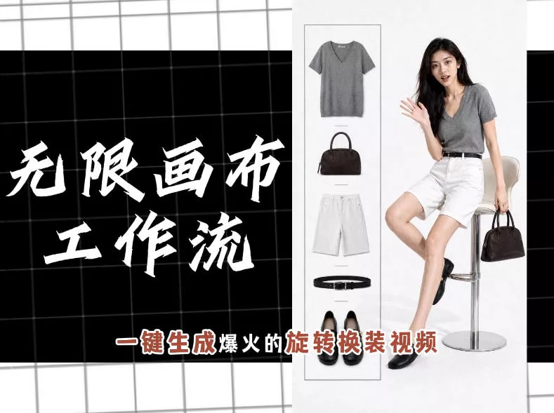 无限画布工作流，一键制作爆火的旋转换装视频，操作简单，零基础也能学会客创社区-专注互联网轻资产资源整合与分享客创社区-专注互联网轻资产资源整合与分享