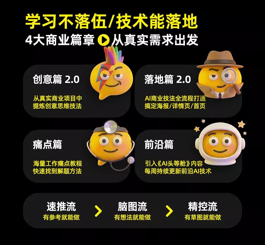 电商头等舱AI设计全能进阶2026新课：PS+即梦+Nano B