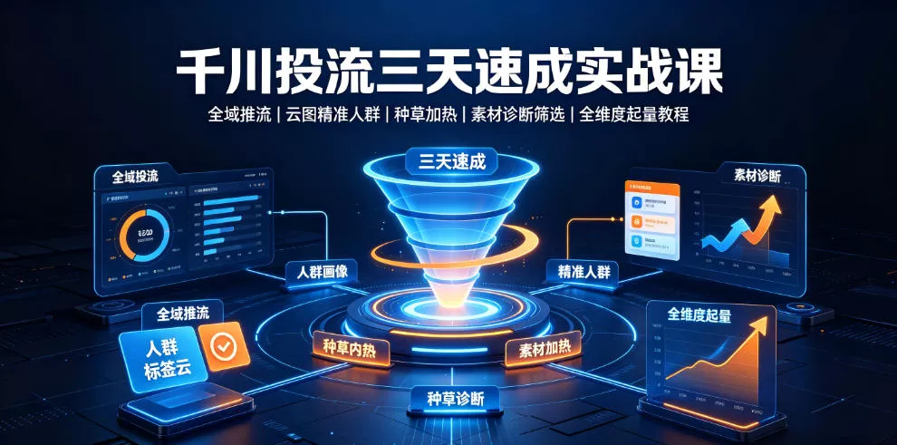 千川投流三天速成实战课｜全域推流、云图精准人群、种草加热、素材诊断筛选全维度起量教程客创社区-专注互联网轻资产资源整合与分享客创社区-专注互联网轻资产资源整合与分享