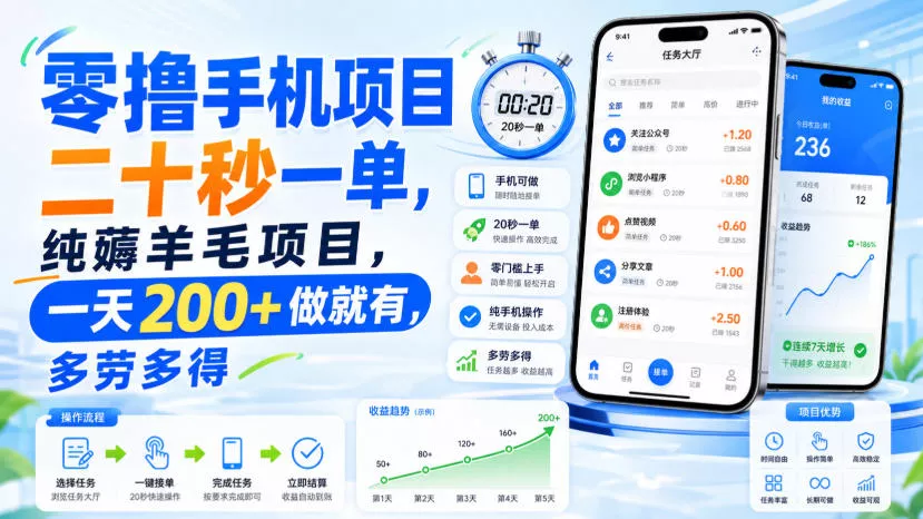 零撸手机项目,二十秒一单,纯薅羊毛项目,一天200+做就有,多劳多得【揭秘】 零撸手机项目,二十秒一单,纯薅羊毛项目,一天200+做就有,多劳多得【揭秘】