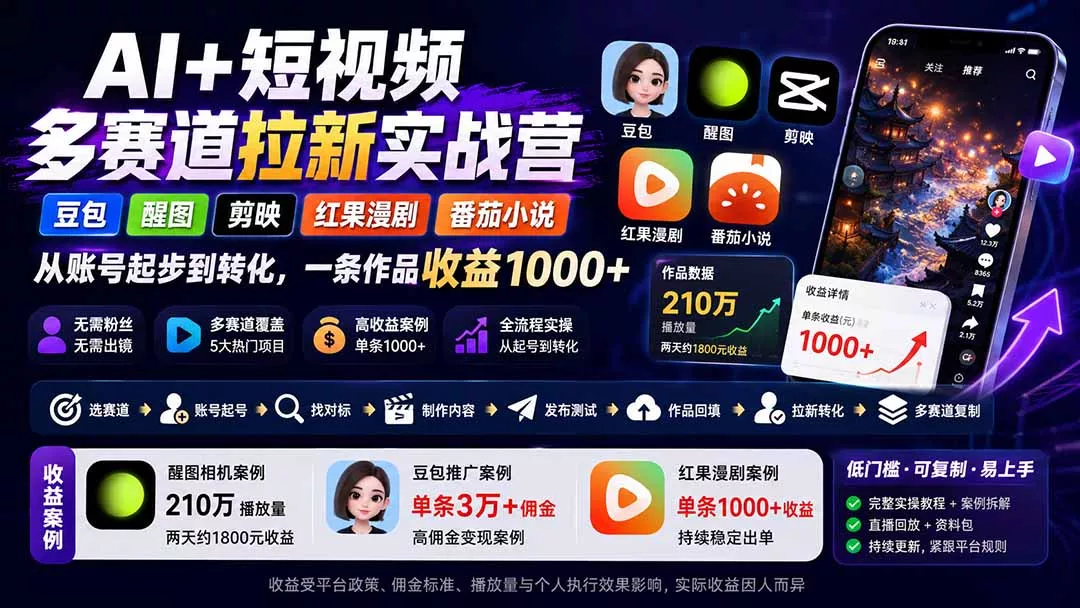 AI+短视频多赛道拉新实战营：豆包+醒图+剪映+红果漫剧+番茄小说，从账号起步到转化，一条作品收益1000+客创社区-专注互联网轻资产资源整合与分享客创社区-专注互联网轻资产资源整合与分享