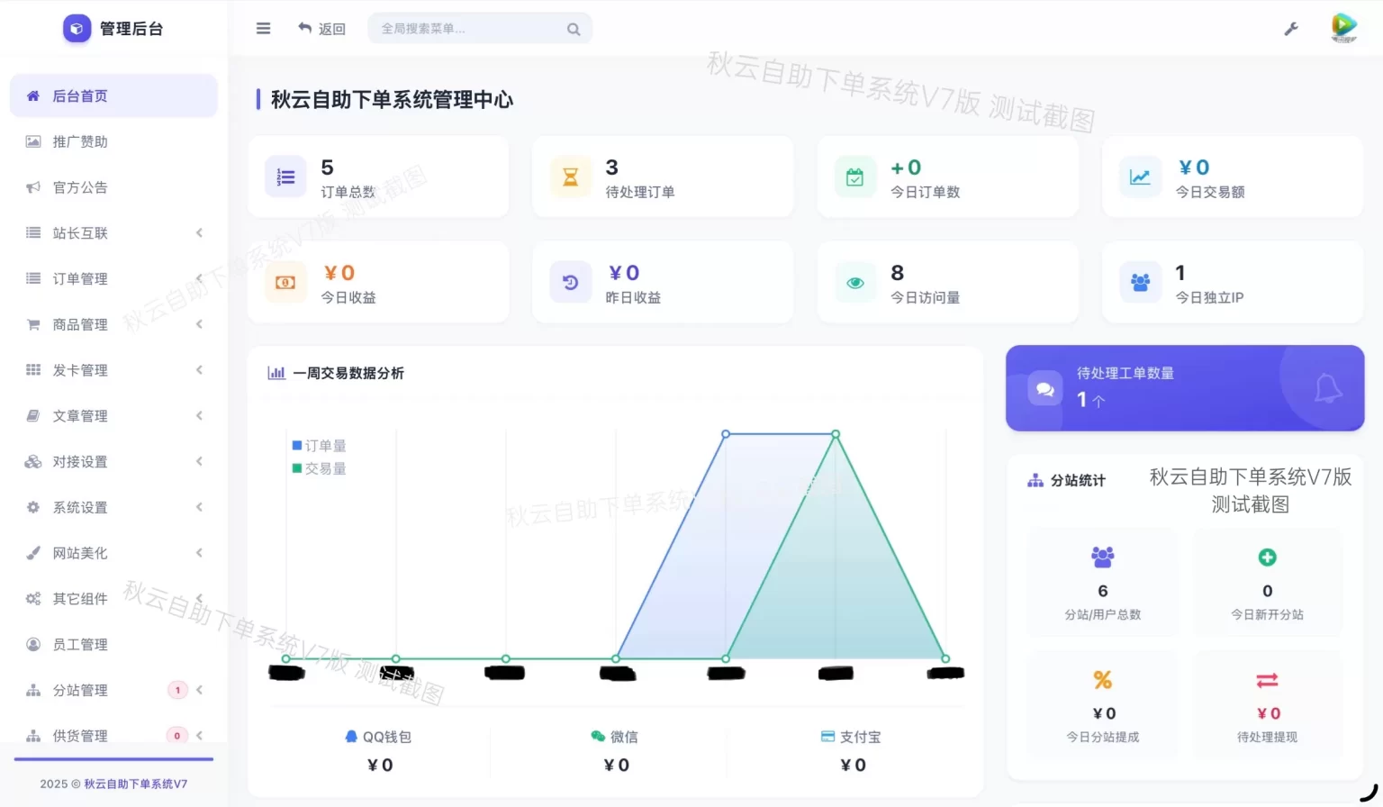 彩虹云商城二开重构美化版源码 秋云自助下单系统V7版 《鱼见海科技》-鱼见海资源网-免费PHP网站源码模板,插件软件网创AI智能体资源分享平台！
