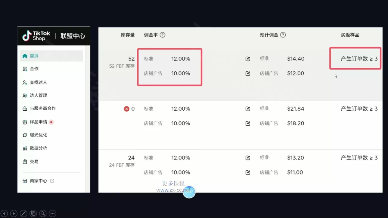 无涯雷神出海·TikTokShop美国站0基础运营课