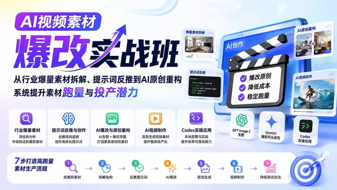 AI视频素材爆改实战班-更新8月：从行业爆量素材拆解、提示词反推到AI原创重构，系统提升素材跑量与投产潜力-鱼见海资源网-免费PHP网站源码模板,插件软件网创AI智能体资源分享平台！