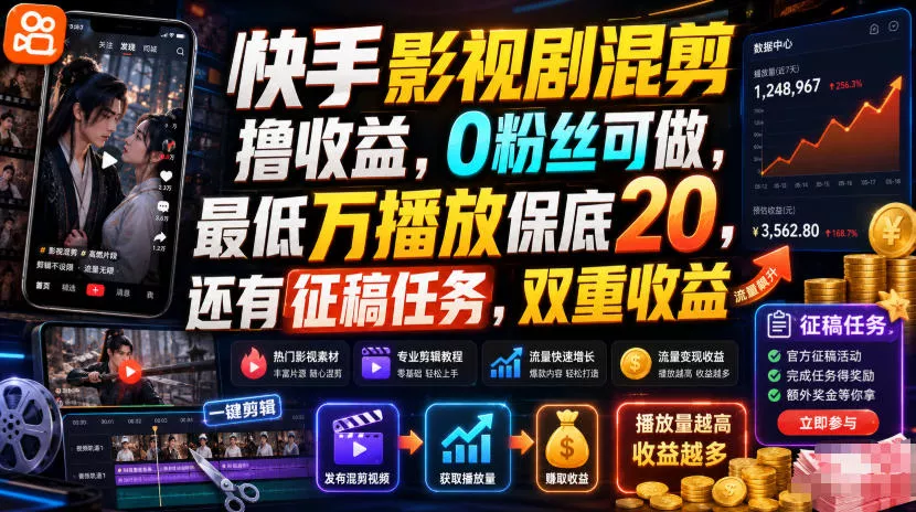 快手影视剧混剪撸收益，0粉丝可做，最低万播放保底20，还有征稿任务，双重收益星享资源网星享资源网