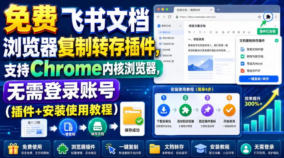 免费飞书文档浏览器复制转存插件，支持Chrome内核浏览器，无需登录账号(插件+安装使用教程)客创社区-专注互联网轻资产资源整合与分享客创社区-专注互联网轻资产资源整合与分享