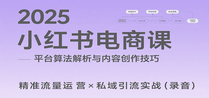 2025小红书电商课：解析算法，创作高转化内容，助力卖家获取流量实现变现(录音)-客创社 - 专注互联网轻资产创业及网络项目资源整合与分享客创社-免费且强大的项目分享网站！