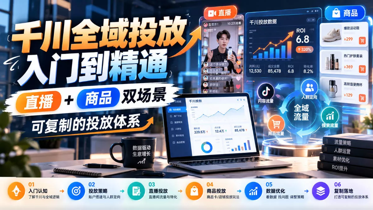 千川全域投放入门到精通,直播+商品双场景,可复制的投放体系主用 -、辅助 +中赚AI网