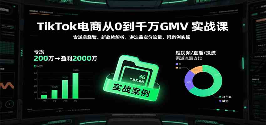 TikTok电商从0到千万GMV实战课，含逆袭经验、新趋势解析，讲选品定价流量，附案例实操-客创社 - 专注互联网轻资产创业及网络项目资源整合与分享客创社-免费且强大的项目分享网站！