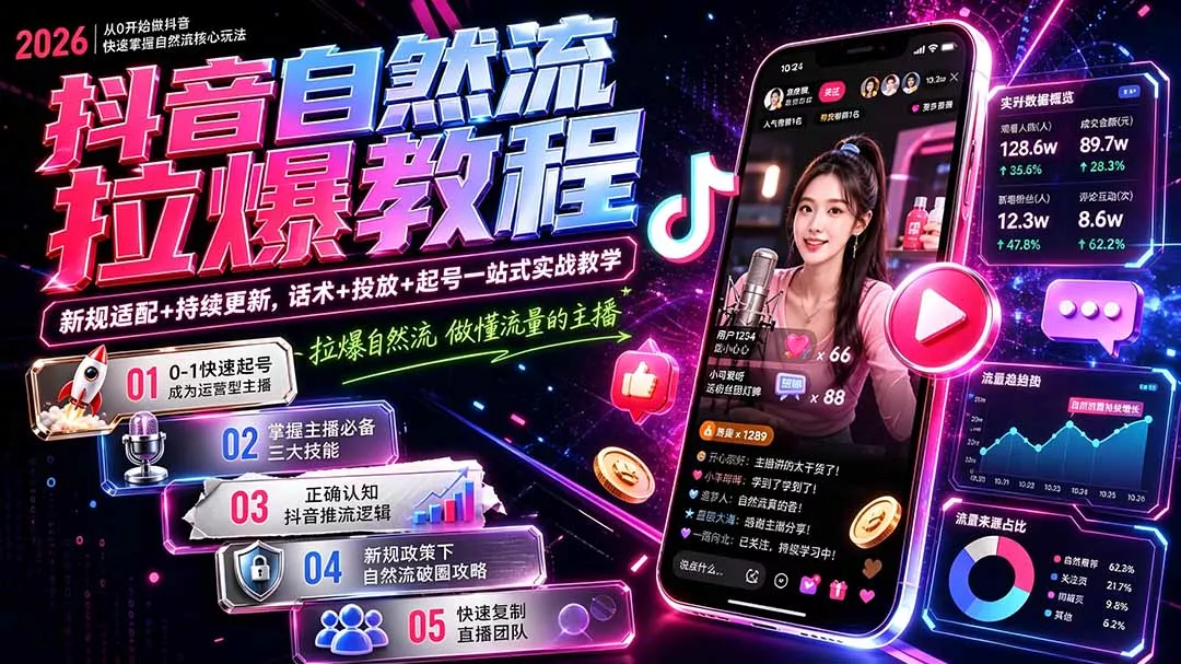 抖音自然流拉爆教程-更新7月：做懂流量的主播，新规适配+持续更新，话术+投放+起号一站式实战教学客创社区-专注互联网轻资产资源整合与分享客创社区-专注互联网轻资产资源整合与分享