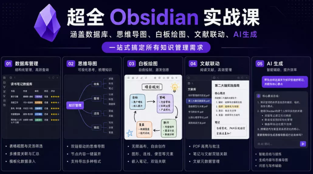 超全Obsidian实战课，涵盖数据库、思维导图、白板绘图、文献联动、AI生成，一站式搞定所有知识管理需求客创社区-专注互联网轻资产资源整合与分享客创社区-专注互联网轻资产资源整合与分享