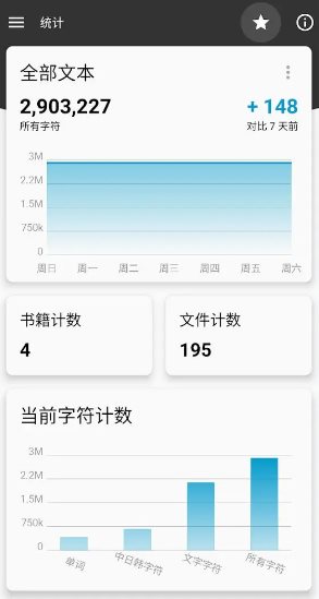 Lite Writer轻羽写作 v1.101.2专业版客创社区-专注互联网轻资产资源整合与分享客创社区-专注互联网轻资产资源整合与分享