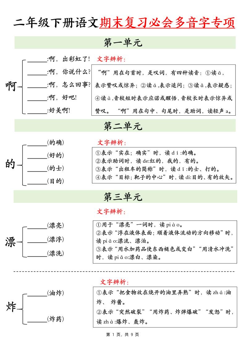 二下语文期末复习必会多音字专项练习（9页）-客创社 - 专注互联网轻资产创业及网络项目资源整合与分享客创社-免费且强大的项目分享网站！