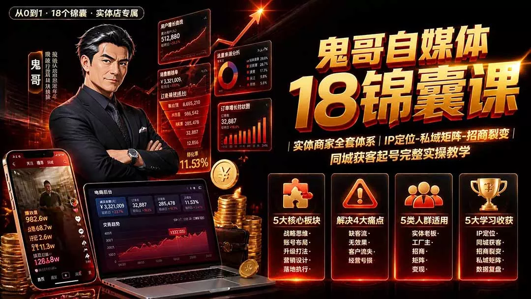 鬼哥自媒体18锦囊课｜实体商家全套体系｜IP 定位-私域矩阵-招商裂变｜同城获客起号完整实操教学-聚码资源