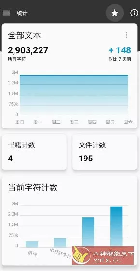 Lite Writer轻羽写作 v1.104.2高级版-鱼见海资源网-免费PHP网站源码模板,插件软件网创AI智能体资源分享平台！