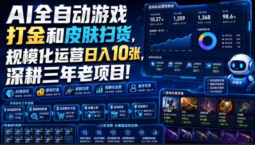 AI全自动游戏打金和皮肤扫货，规模化运营日入10张，深耕三年老项目！【揭秘】-鱼见海资源网-免费PHP网站源码模板,插件软件网创AI智能体资源分享平台！
