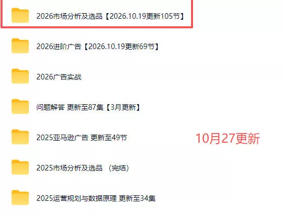 2026亚马逊视频教程,学习我们的商业模式,以及2026最新的选品及运营经验(更新1027)