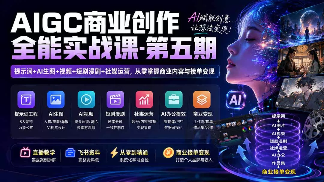 AIGC商业创作全能实战课-第五期：提示词+AI生图+视频+短剧漫剧+社媒运营，从零掌握商业内容与接单变现 《鱼见海科技》-鱼见海资源网-免费PHP网站源码模板,插件软件网创AI智能体资源分享平台！