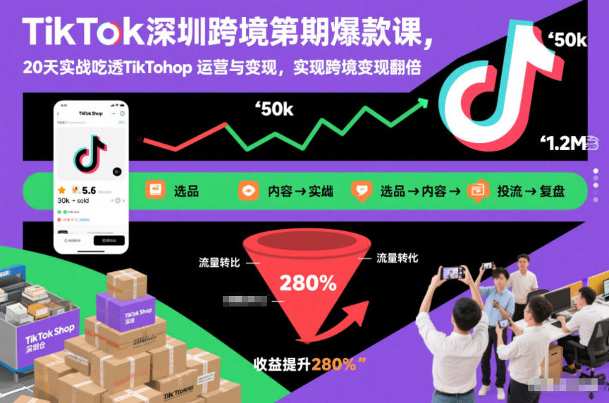TikTok深圳跨境第2期爆款课，20天实战吃透TikTok Shop运营与变现，实现跨境变现翻倍客创社区-专注互联网轻资产资源整合与分享客创社区-专注互联网轻资产资源整合与分享