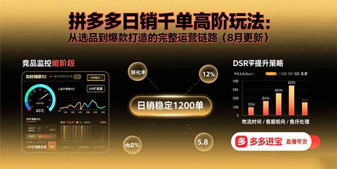 拼多多日销千单高阶玩法：从选品到爆款打造的完整运营链路(8月更新-客创社 - 专注互联网轻资产创业及网络项目资源整合与分享客创社-免费且强大的项目分享网站！