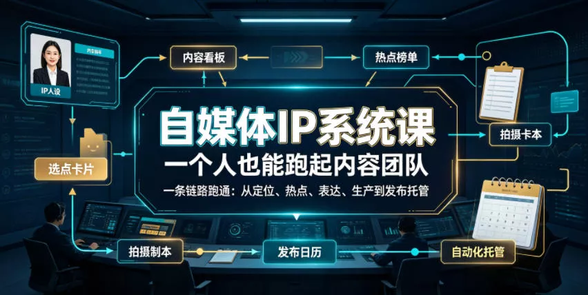 自媒体IP系统课，一个人也能跑起内容团队，一条链路跑通，从定位、热点、表达、生产到发布托管-鱼见海资源网-免费PHP网站源码模板,插件软件网创AI智能体资源分享平台！