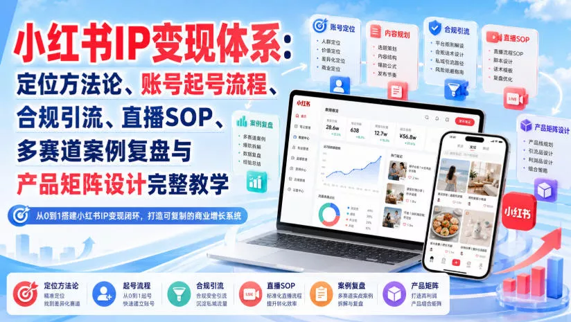 小红书IP变现体系：定位方法论、账号起号流程、合规引流、直播SOP、多赛道案例复盘与产品矩阵设计完整教学 《鱼见海科技》-鱼见海资源网-免费PHP网站源码模板,插件软件网创AI智能体资源分享平台！