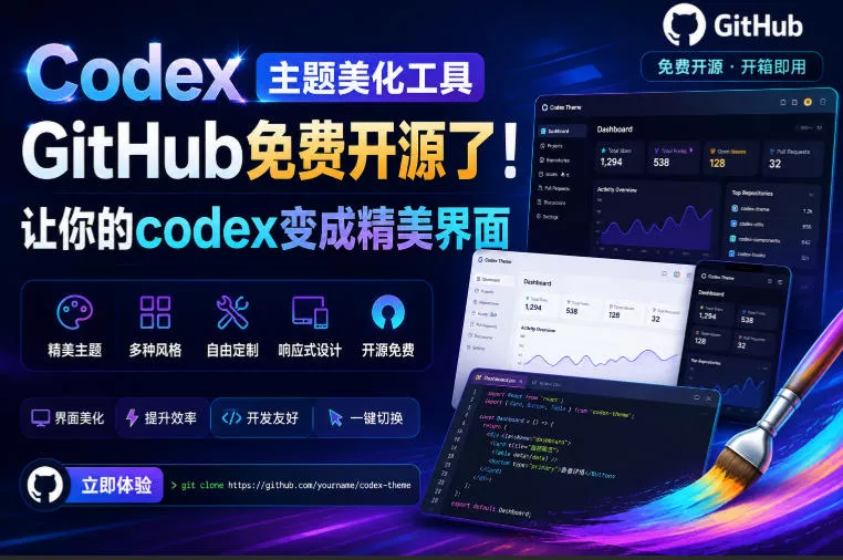 Codex主题美化工具,GitHub免费开源了!让你的codex变成精美界面主用 -、辅助 +中赚AI网