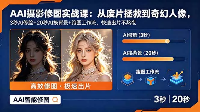 AI摄影修图实战课：从废片拯救 到 奇幻人像，3秒AI修脸+20秒AI换背景+跑图工作流，快速出片不熬夜客创社区-专注互联网轻资产资源整合与分享客创社区-专注互联网轻资产资源整合与分享