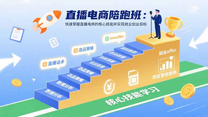 直播电商陪跑班：快速掌握直播电商的核心技能并实现就业/创业目标客创社-专注互联网轻资产创业及网络项目资源整合与分享客创社-免费且强大的项目分享网站！