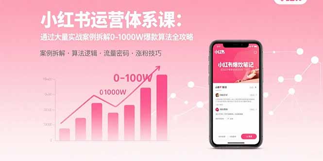 小红书运营体系课：通过大量实战案例拆解0-1000W爆款算法全攻略客创社-专注互联网轻资产创业及网络项目资源整合与分享客创社-免费且强大的项目分享网站！